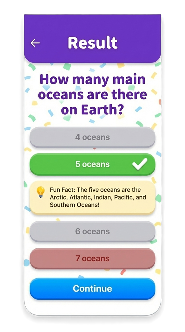 Quiz Result Screen